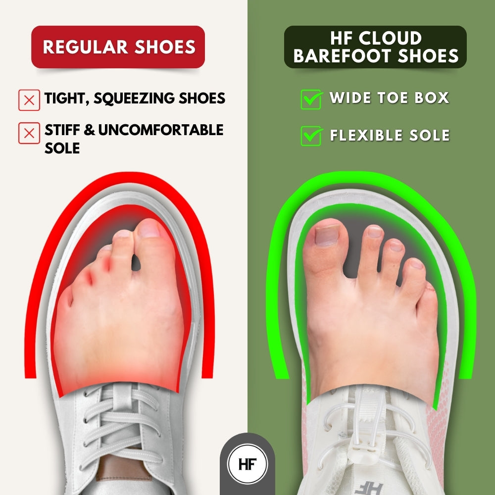 PF Series x Cloud – Ergonomic & Supportive Barefoot Shoes (Unisex)