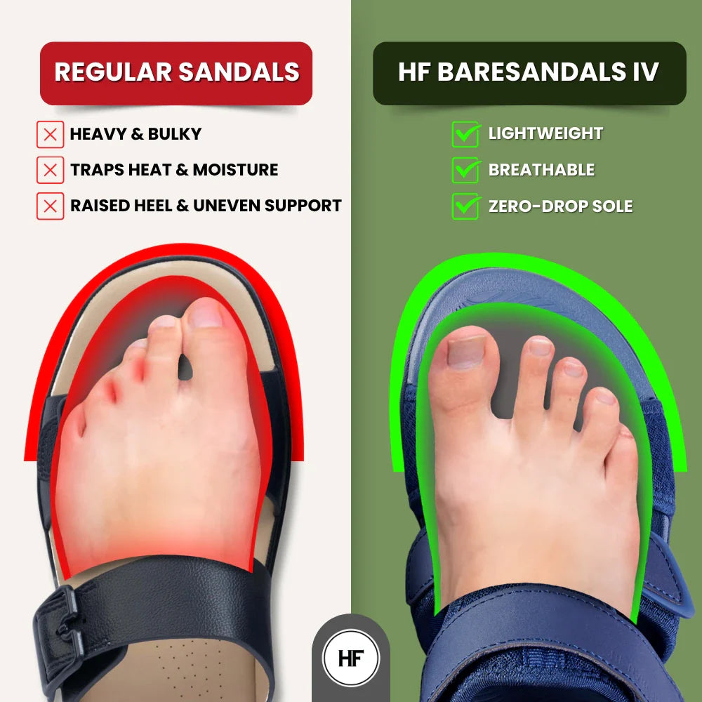 PF Baresandals IV – Ergonomic Footbed & Ultra-Lightweight Barefoot Sandals (Unisex)