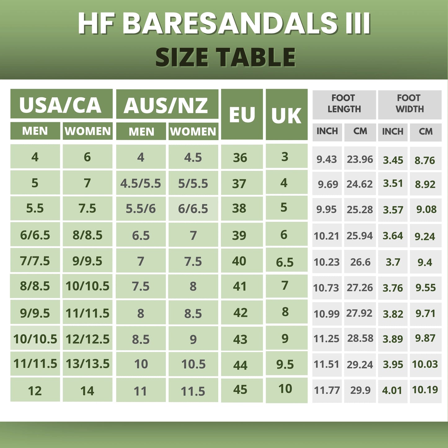 PF Baresandals III – Ergonomic Footbed & Ultra-Lightweight Barefoot Sandals (Unisex)