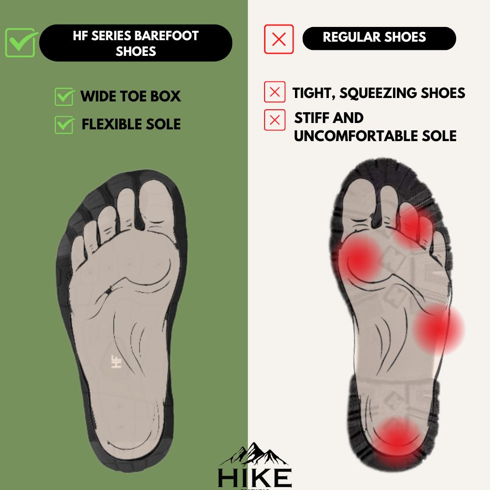 PF Active - Active Lifestyle & Pain Relief Barefoot Shoes (Unisex)