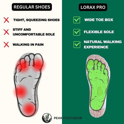 Lorax Kids - Healthy & non-slip barefoot shoes for Kids