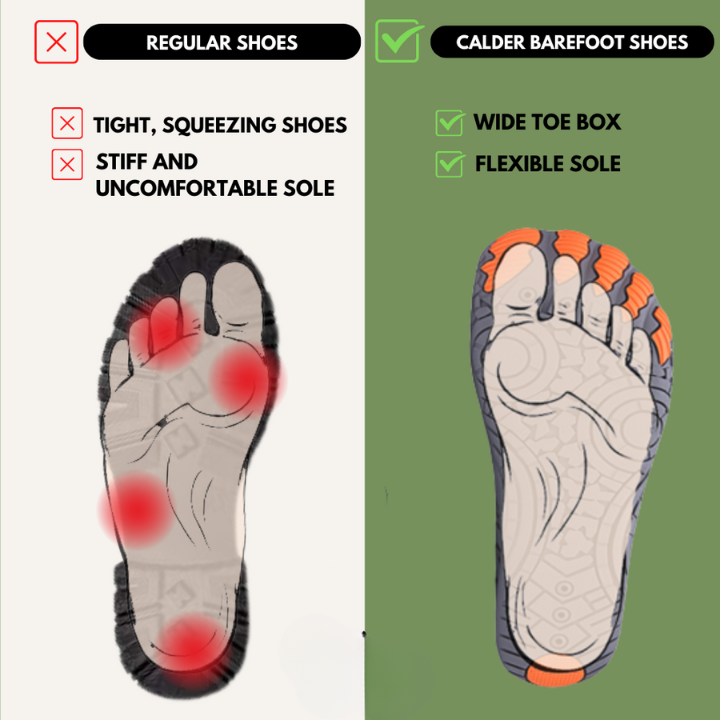 Calder Pro - Breathable and Non-slip Universal Barefoot Shoes
