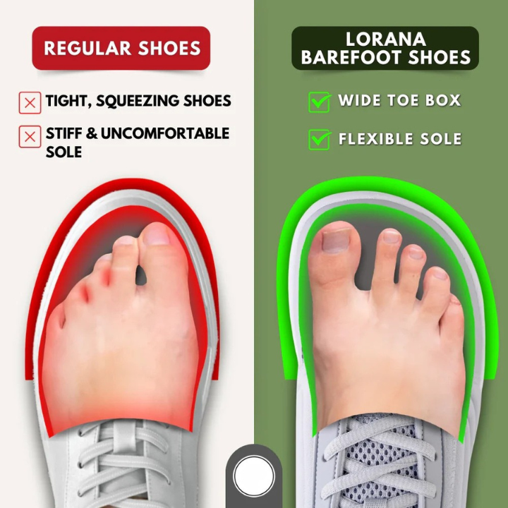 Lorana Sneakers – Ergonomic Barefoot Shoes for Everyday Wear (Unisex)