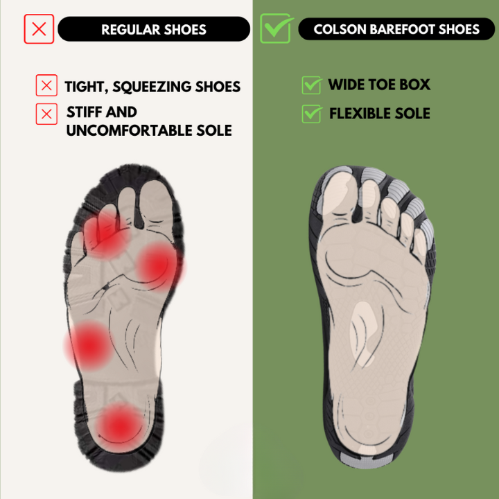 Colson Pro - Healthy & Non-slip Barefoot Shoes (Unisex)