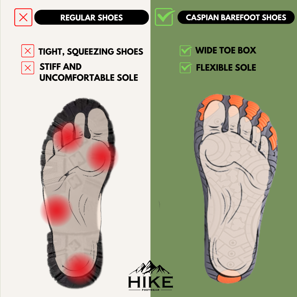 Caspian Adventure - Outdoor & Non-slip Barefoot Shoes (Men)