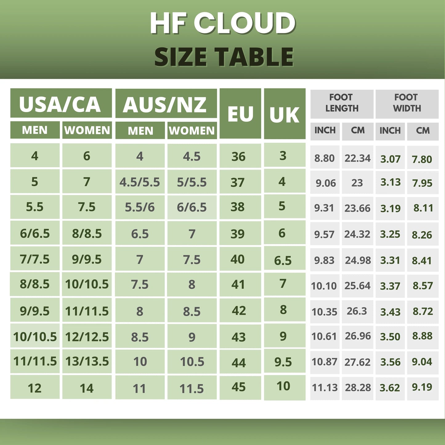 PF Series x Cloud – Ergonomic & Supportive Barefoot Shoes (Unisex)