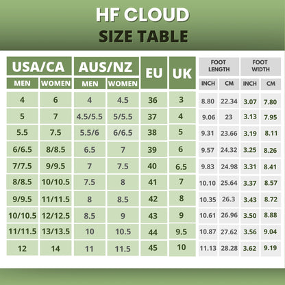 PF Series x Cloud – Ergonomic & Supportive Barefoot Shoes (Unisex)